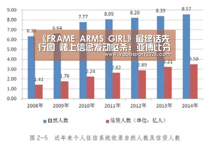 《FRAME ARMS GIRL》最终话先行图 赌上信念发动必杀:亚博比分(图3) 亚博比分
