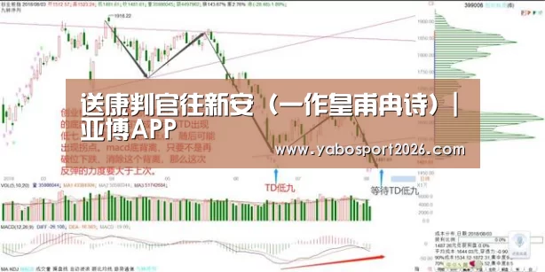 送康判官往新安(一作皇甫冉诗)|亚博APP(图3) 亚博网站